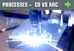 Processes CD vs Arc